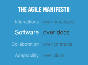Software over docs